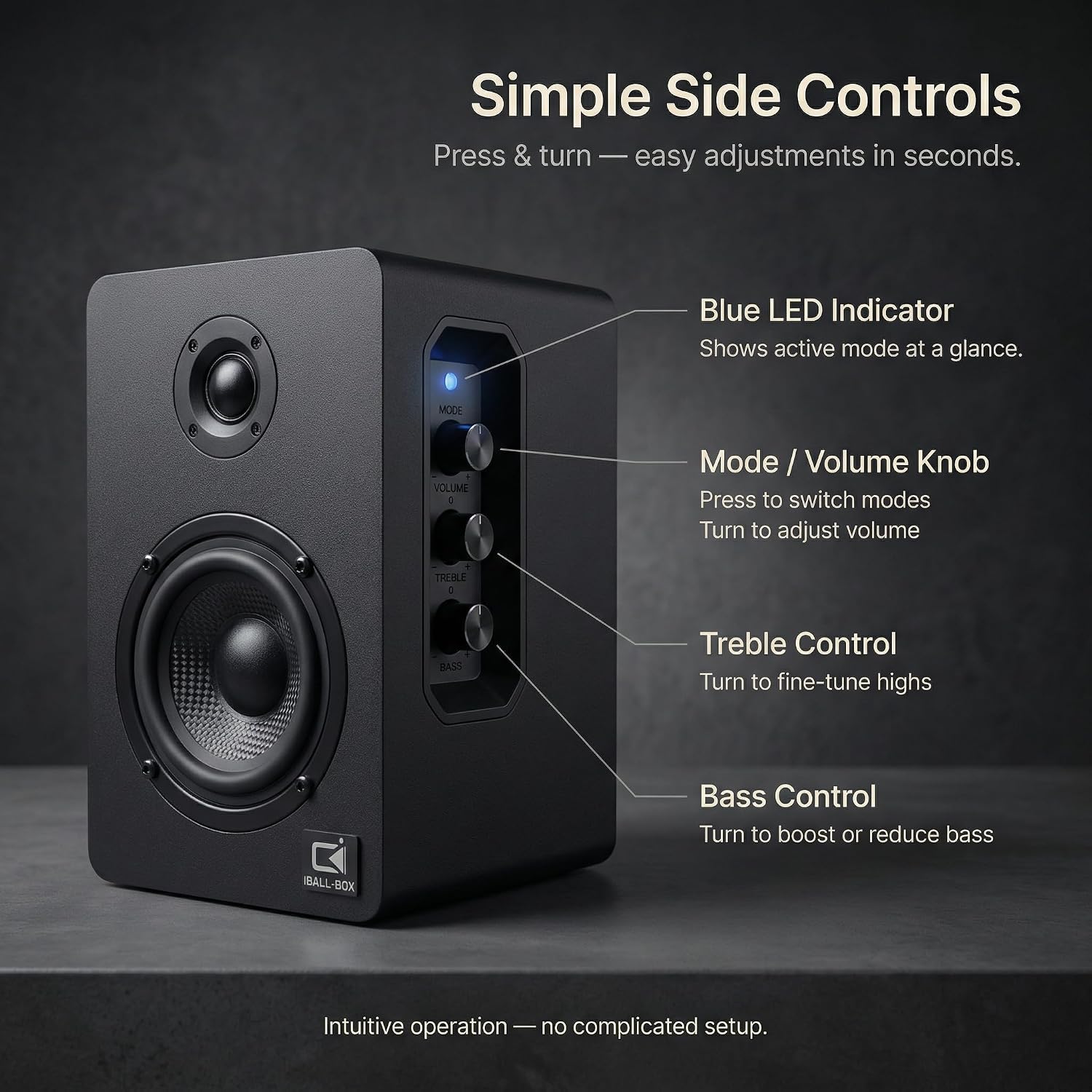 Thumbnail 6 de IBALL·BOX H1 Powered Computer Speakers, 60W Stereo with Bluetooth 5.3