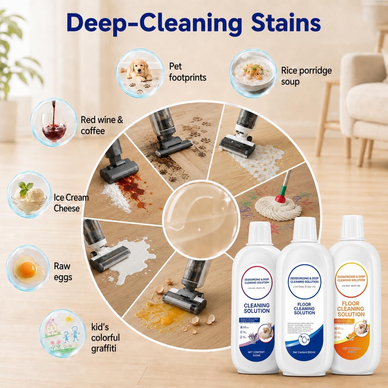 Thumbnail 4 de Vacbeuta qjj002 Floor Cleaning Solution, 1.5 L for Hard Floors