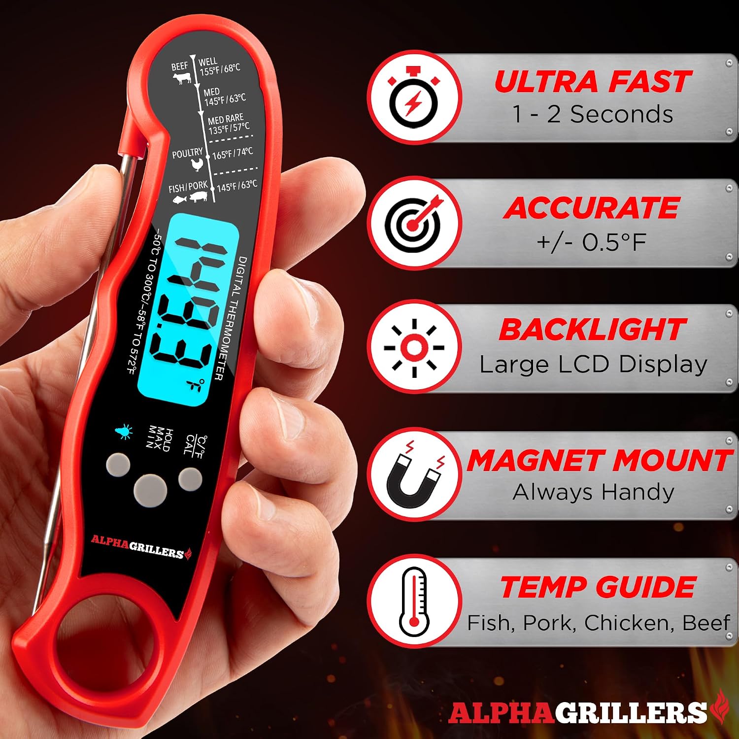Thumbnail 1 de Instant-Read Magnetic Meat Thermometer 🍖