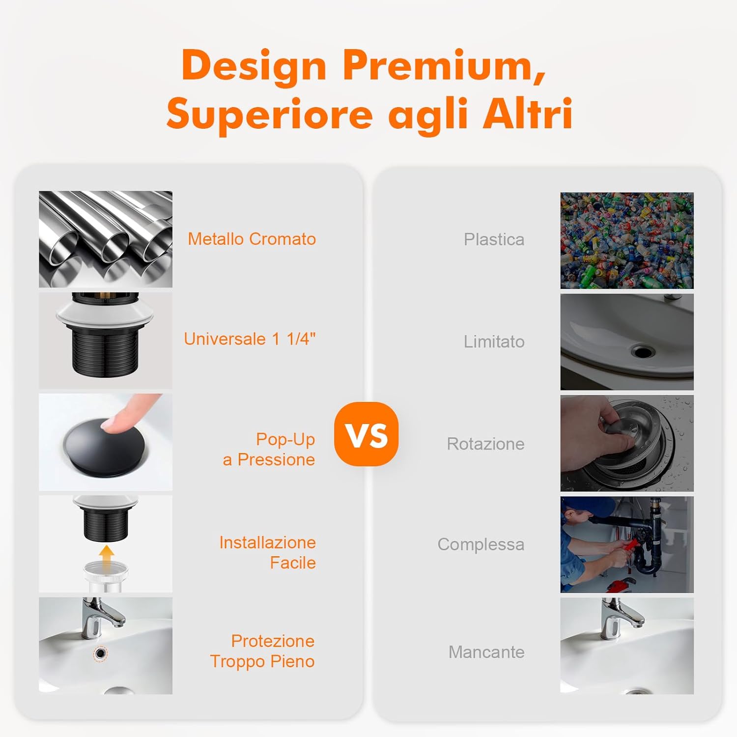 Thumbnail 6 de Ibergrif M20502B tappo di scarico bagno a scomparsa con troppopieno e coperchio grande, nero (taglia M)