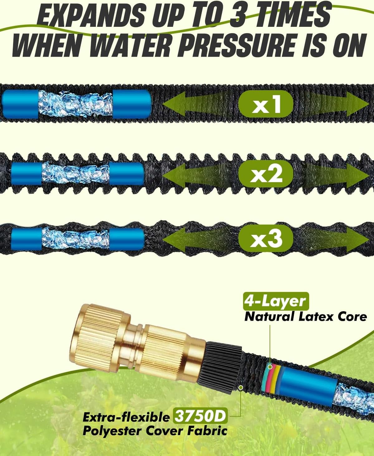 Thumbnail 2 de 150FT Expandable Garden Hose Pipe (45m) with 10-Pattern Spray Gun, 4-Layer Latex Core, Metal Fittings – Orange