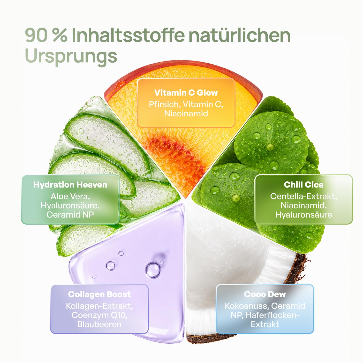 Thumbnail 4 de PLANTIFIQUE Koreanische Gesichtsmaske 5-Pack – Hydrierende Masken mit Superfoods & Hyaluronsäure