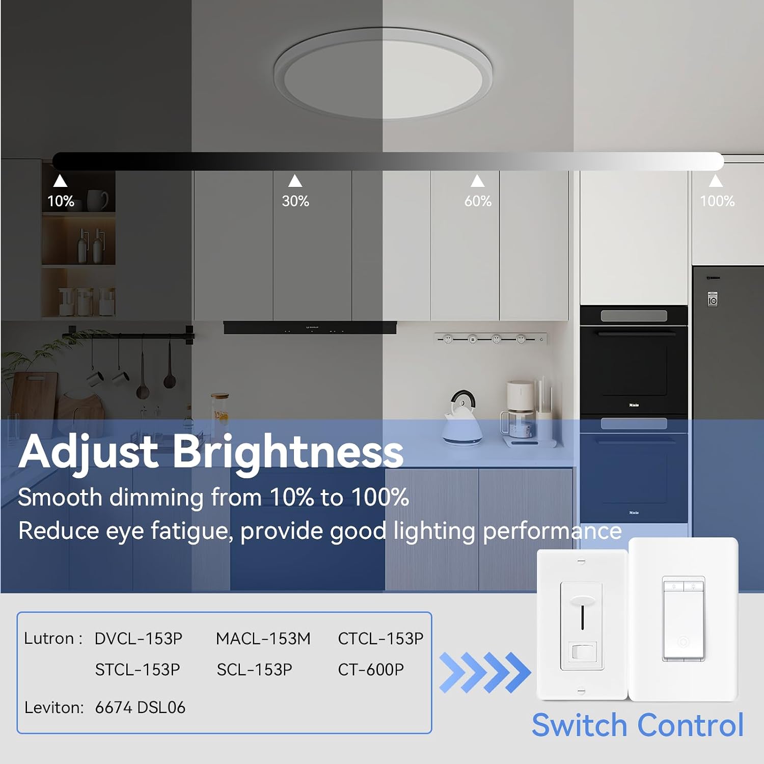 Detalle de hunhun HH-TGXXD-20IN-CA 20-Inch LED Flush Mount Ceiling Light, Dimmable, 2-Pack
