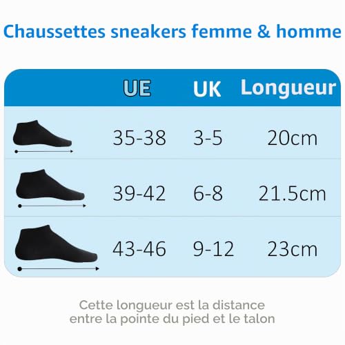 Thumbnail 6 de 12 Paires Chaussettes Basse Lakpoau – Homme/Femme, Noir et Gris, 39–42