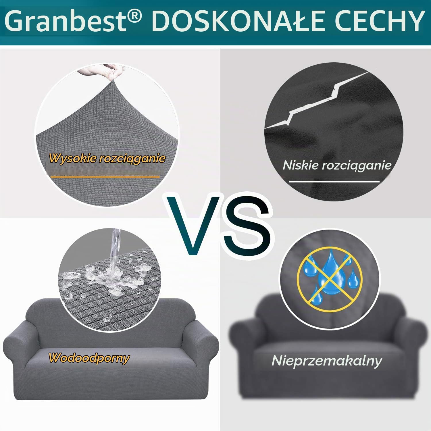 Detalle de Granbest 1 – elastyczny pokrowiec na sofę 4-osobową, jasnoszary, hydrofobowy