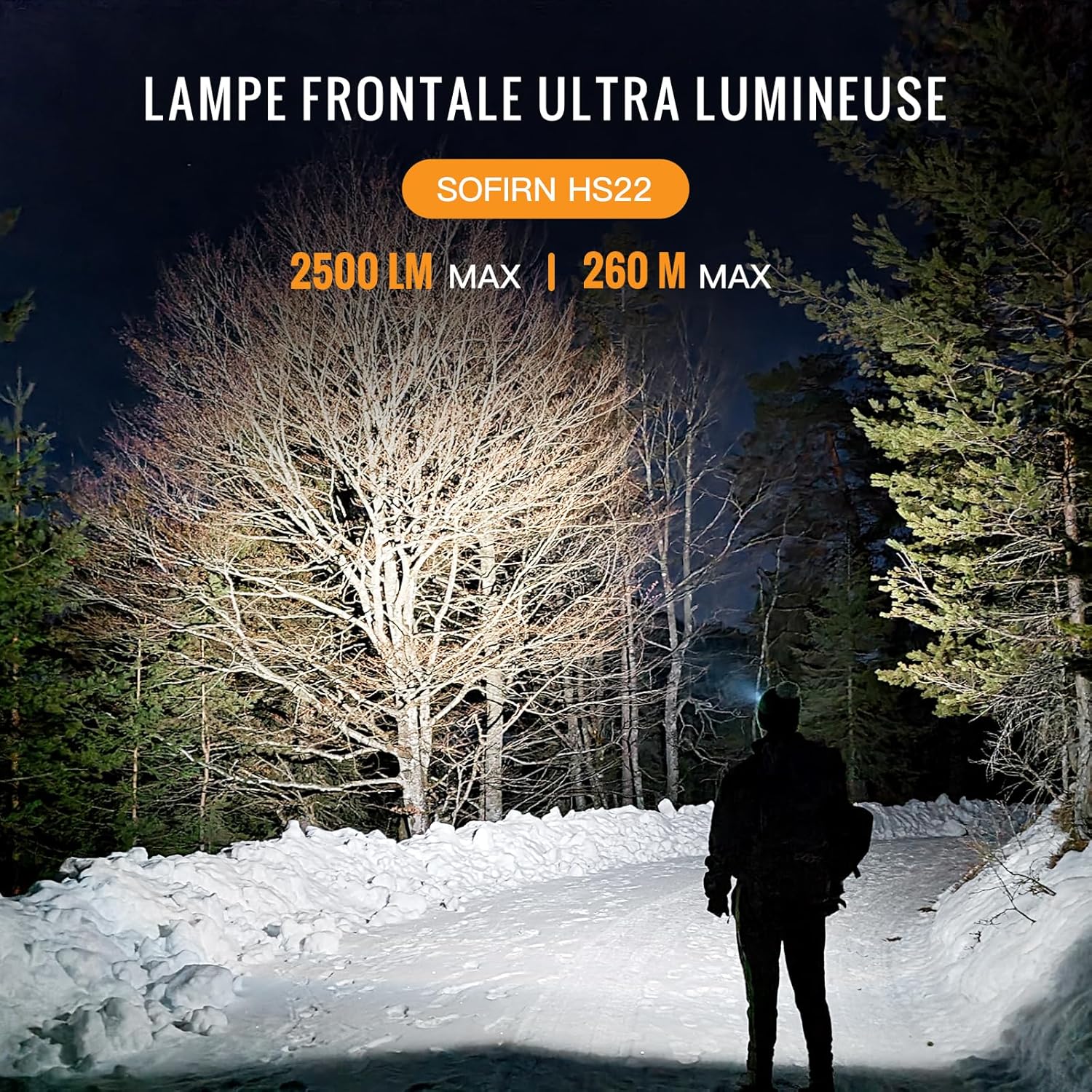 Detalle de Sofirn Lampe frontale HS22 LED rechargeable 2500 lumens : faisceau ajustable et température de couleur réglable