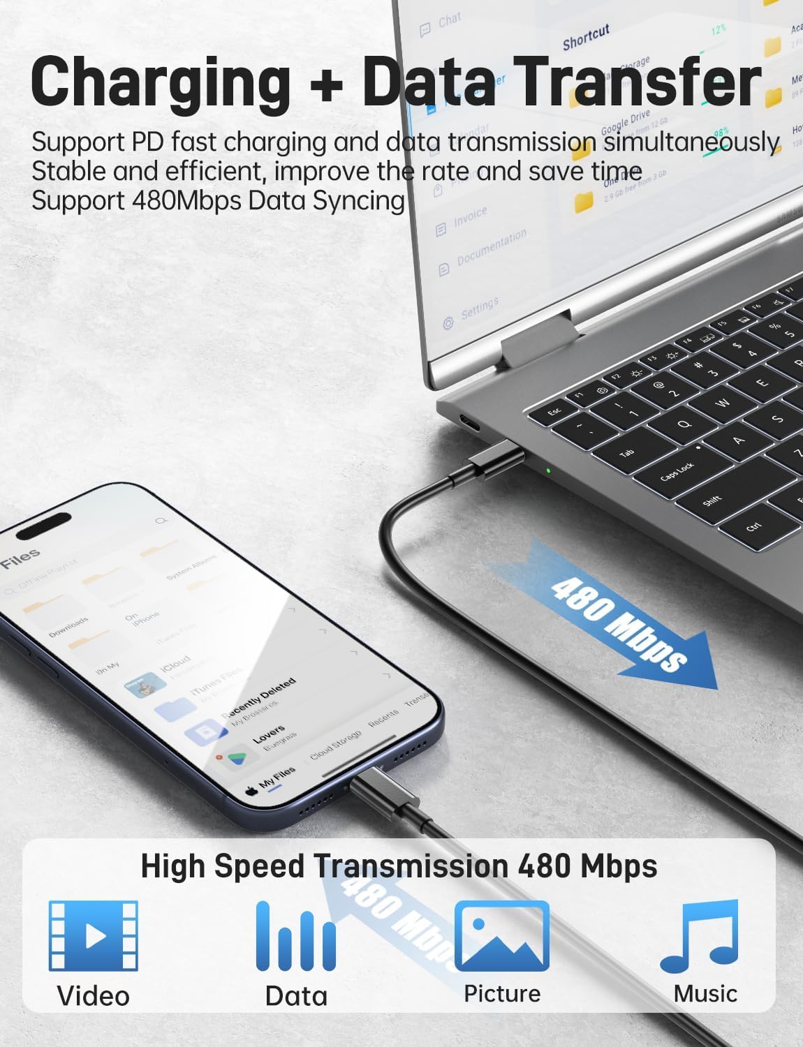Detalle de Super Fast Samsung Type-C Charger 2-Pack (45W Dual Port) + 4 USB-C to USB-C Cables (60W) with Long 3/6/10/10FT