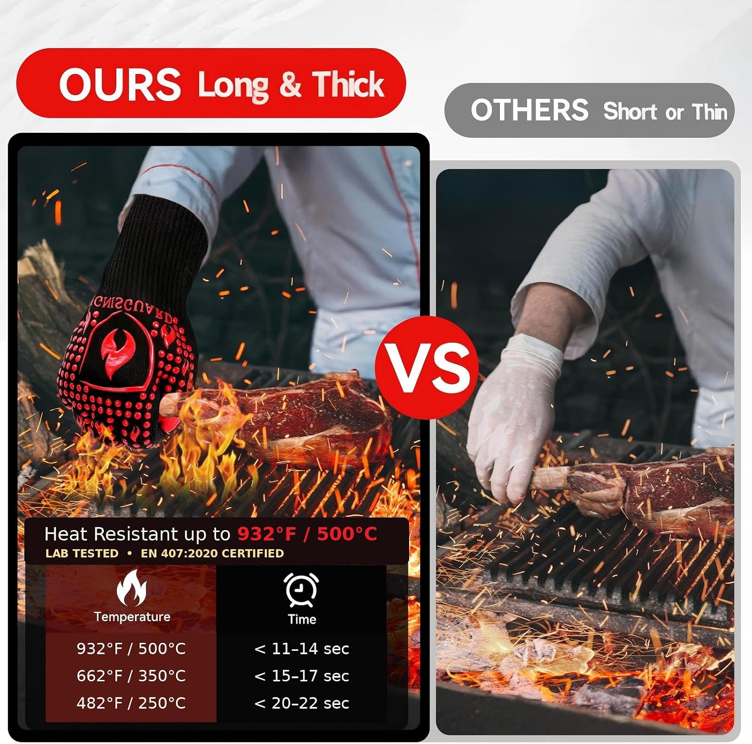 Detalle 2 de IGNISGUARD BBQ Gloves, Red