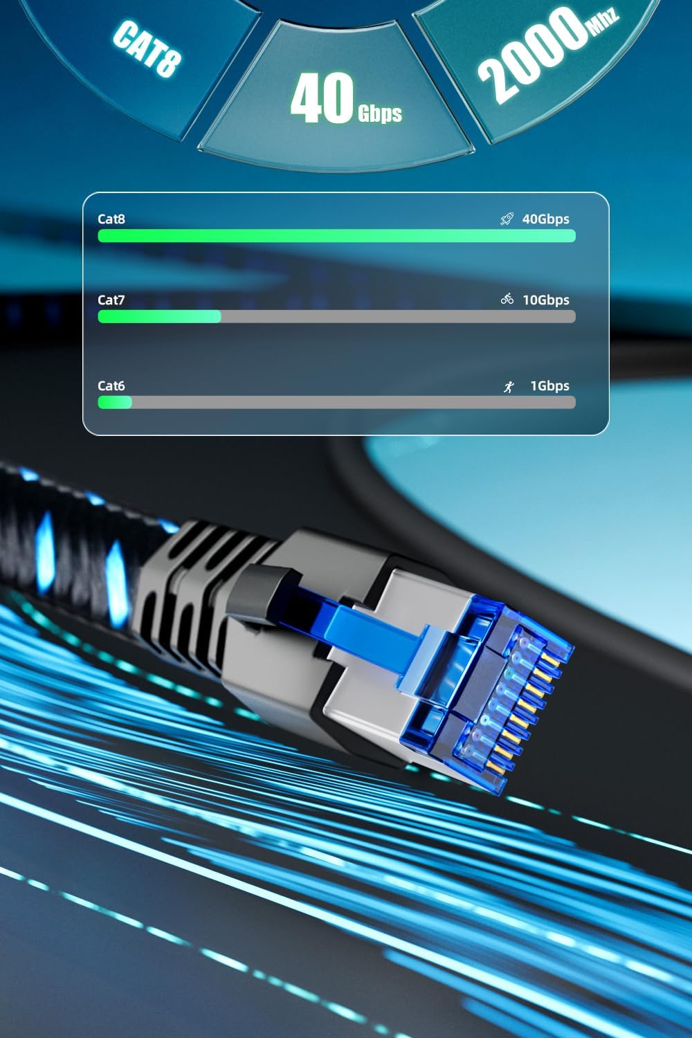 Thumbnail 4 de Ercielook LAN-Kabel 10 m (Cat8) – flaches Patchkabel mit RJ45 für Innen- und Außenbereich