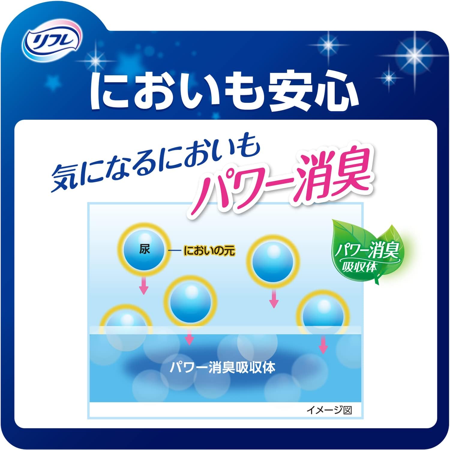 Detalle de リフレ お肌のことを考えた1枚で一晩中安心パッド 4回吸収 42枚 ケース販売