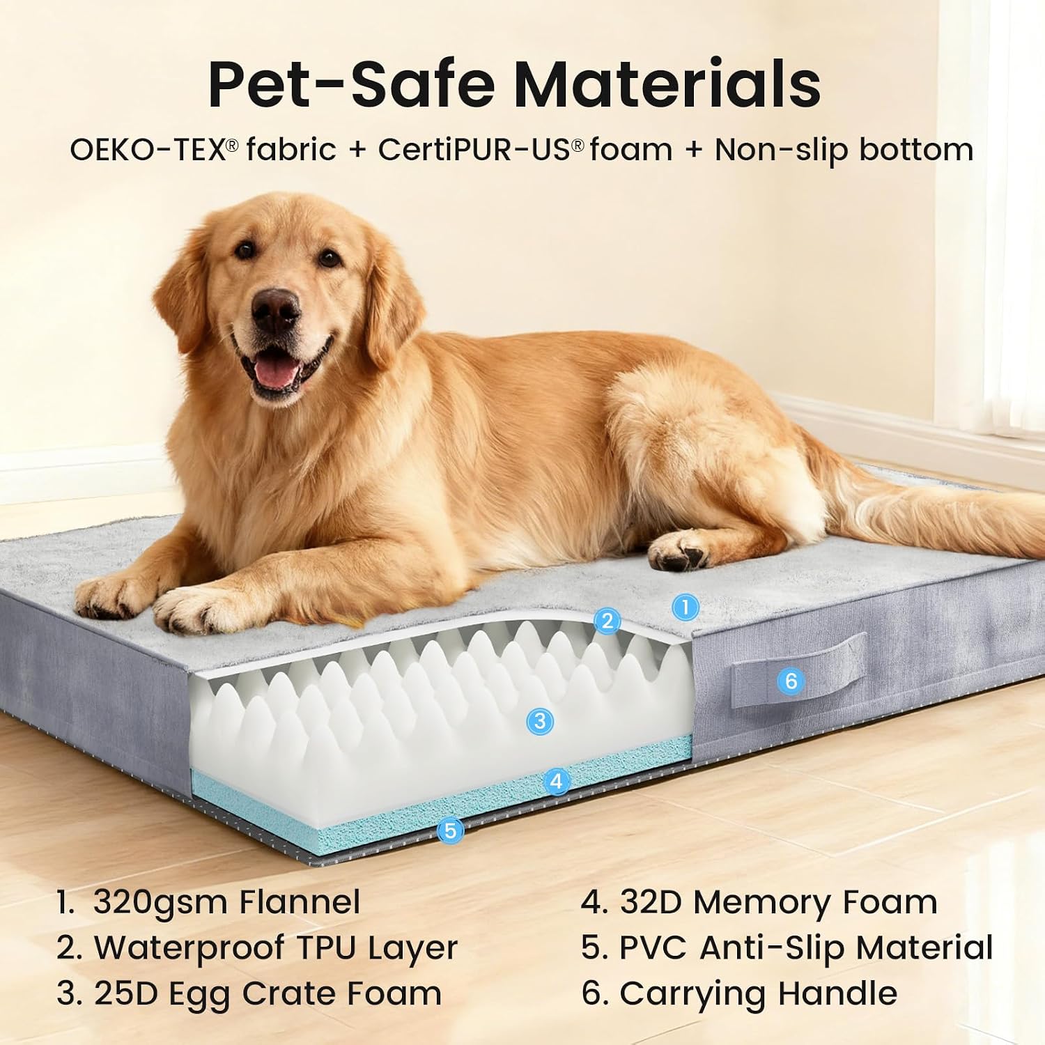 Detalle de OhGeni PBR3V137 Orthopedic Dog Bed, 41 x 28-Inch Reversible Memory Foam, Gray