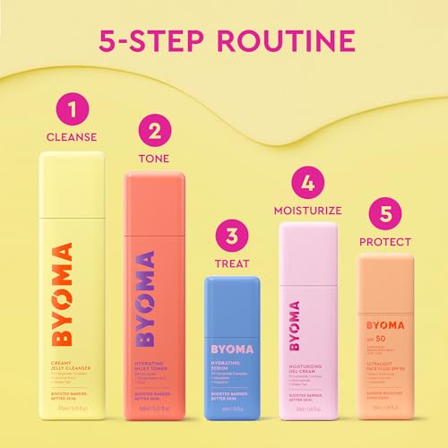 Thumbnail 7 de BYOMA Moisturising Gel Cream, Lightweight Oil Free Daily Moisturiser (50ml)