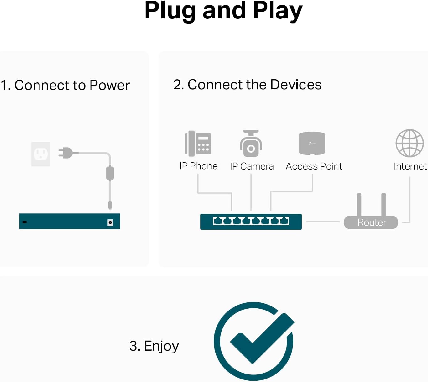 Thumbnail 5 de TP-Link LS108GP 8-Port PoE Switch 65W 📡