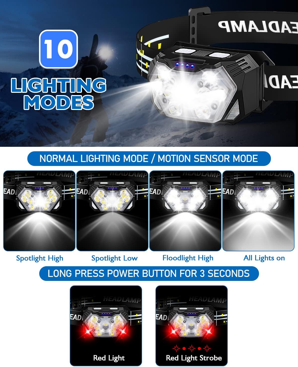 Detalle de Eirnvop 9LED-2-Recharge 2-Pack Headlamps, 2000 Lumens, USB-C, 10 Modes