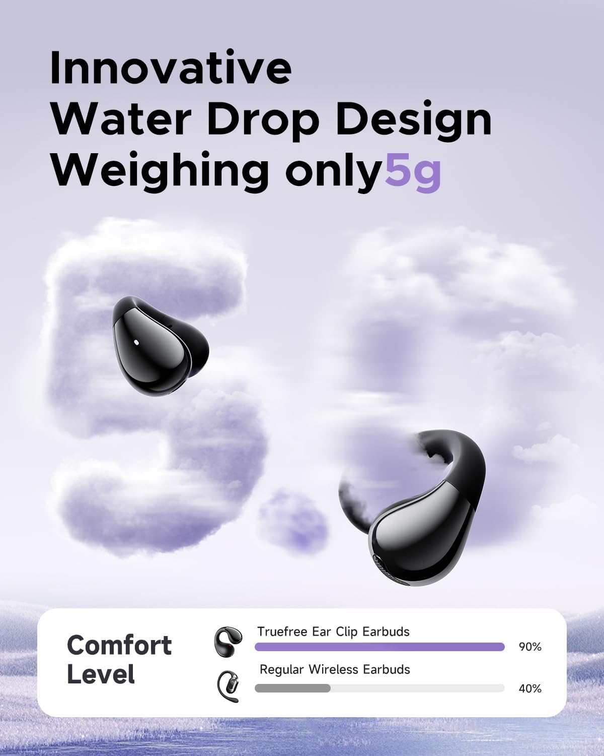 Detalle 2 de truefree B1 Wireless Earbuds 25H