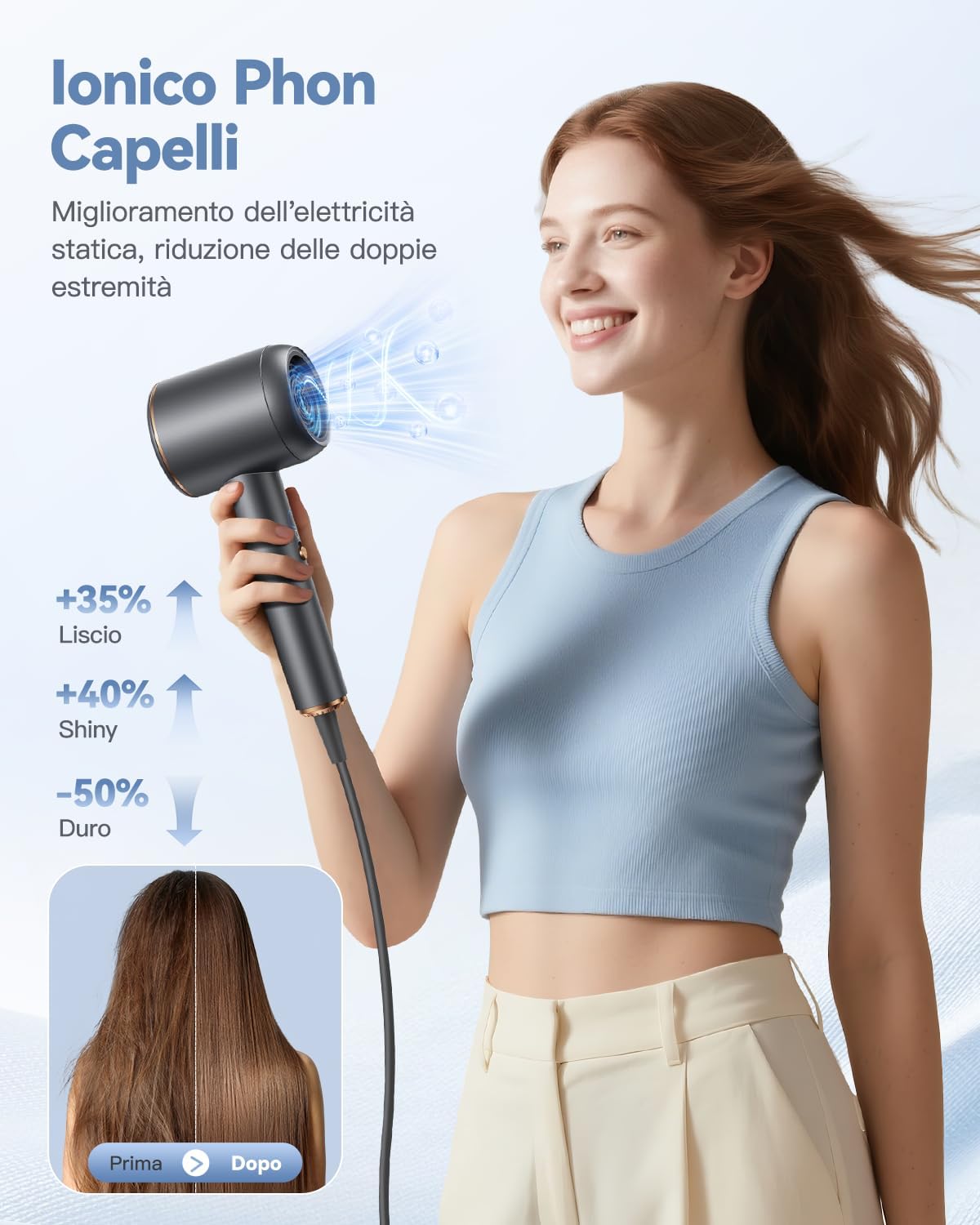 Detalle de DEWILY 1800W Phon con diffusore 💇♀