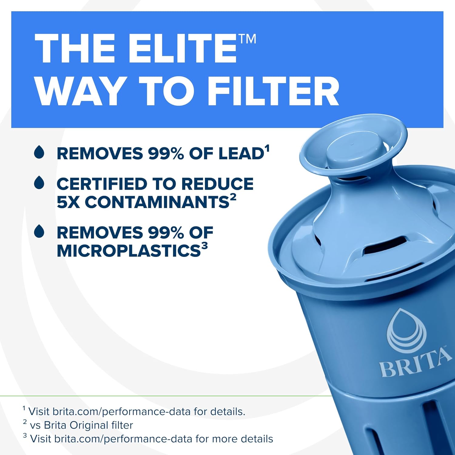 Thumbnail 1 de BRITA Elite Replacement Filters for Water Pitchers and Dispensers (2 Count) – NSF Certified, 99% Lead Reduction