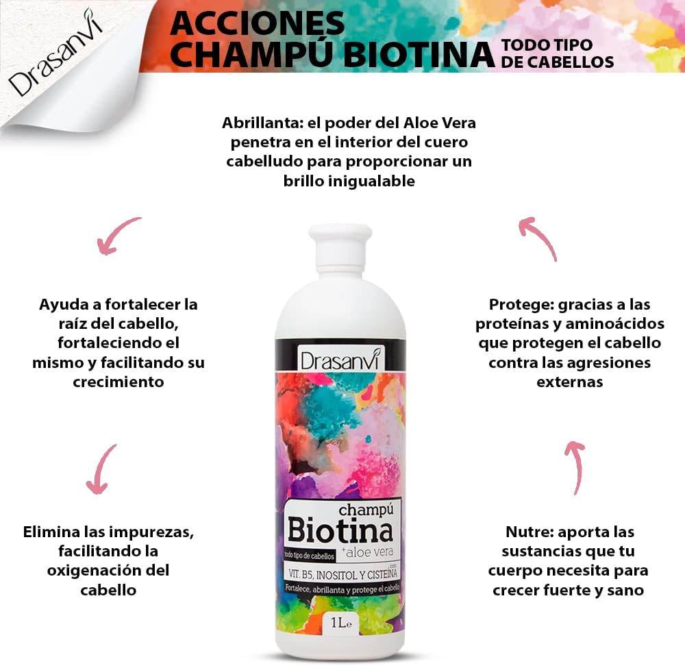 Thumbnail 3 de DRASANVI Champú Biotina y Aloe Vera 🌿 1000ml
