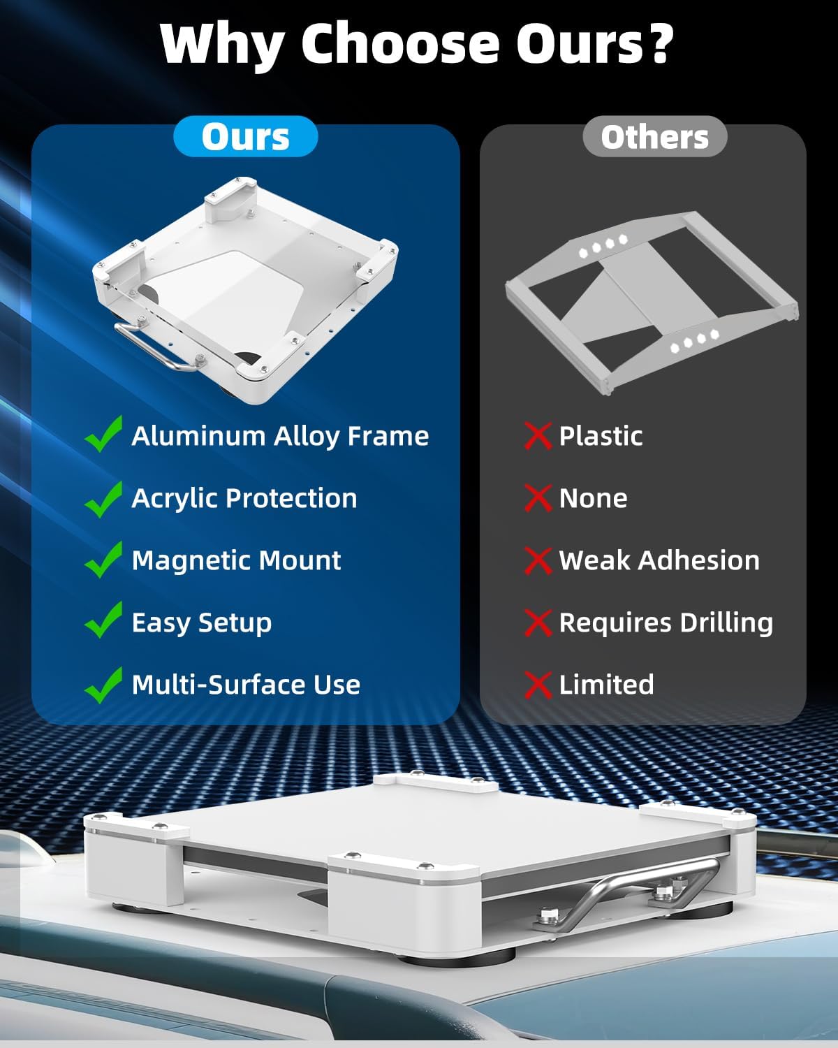 Thumbnail 4 de Starlink Mini Magnetic Roof Car Mount (Aluminum Frame with Acrylic Shield) — Weatherproof, Portable for RVs, Vans, SUVs & Boats (Silver)