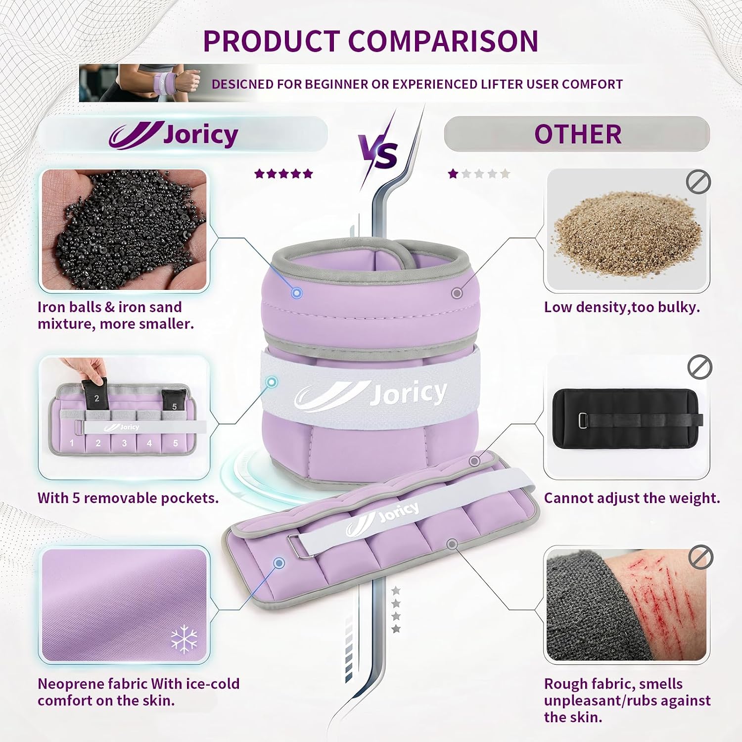 Thumbnail 1 de Adjustable Ankle Weights (1 Pair) for Walking, Running & Physical Therapy — Removable 0.5 lb Sand Pockets (up to 5 lbs per pair)