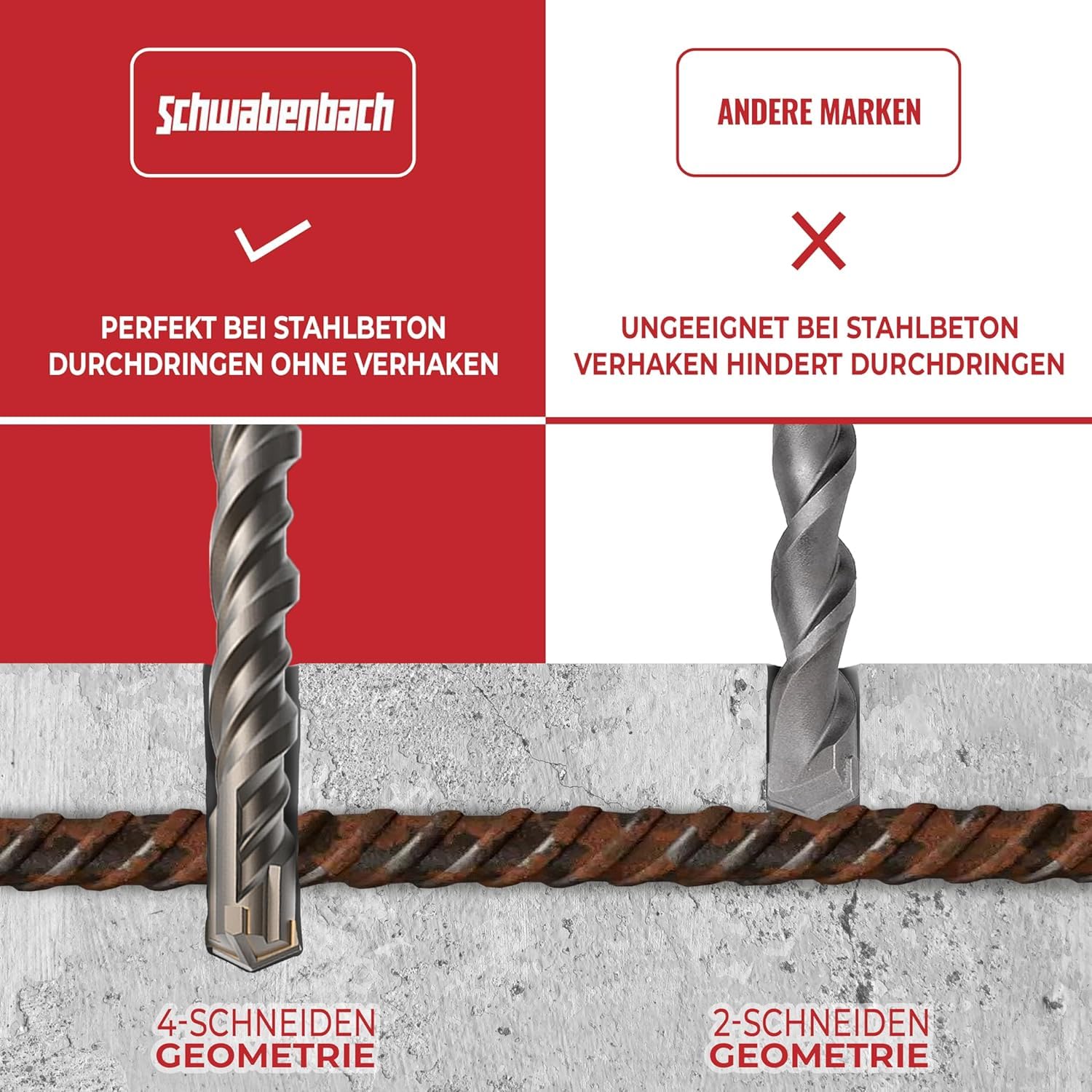 Thumbnail 4 de SCHWABENBACH® SDS Plus Betonbohrer 40 mm, 400 mm Arbeitslänge (Gesamtlänge 460 mm) mit Hartmetallspitze