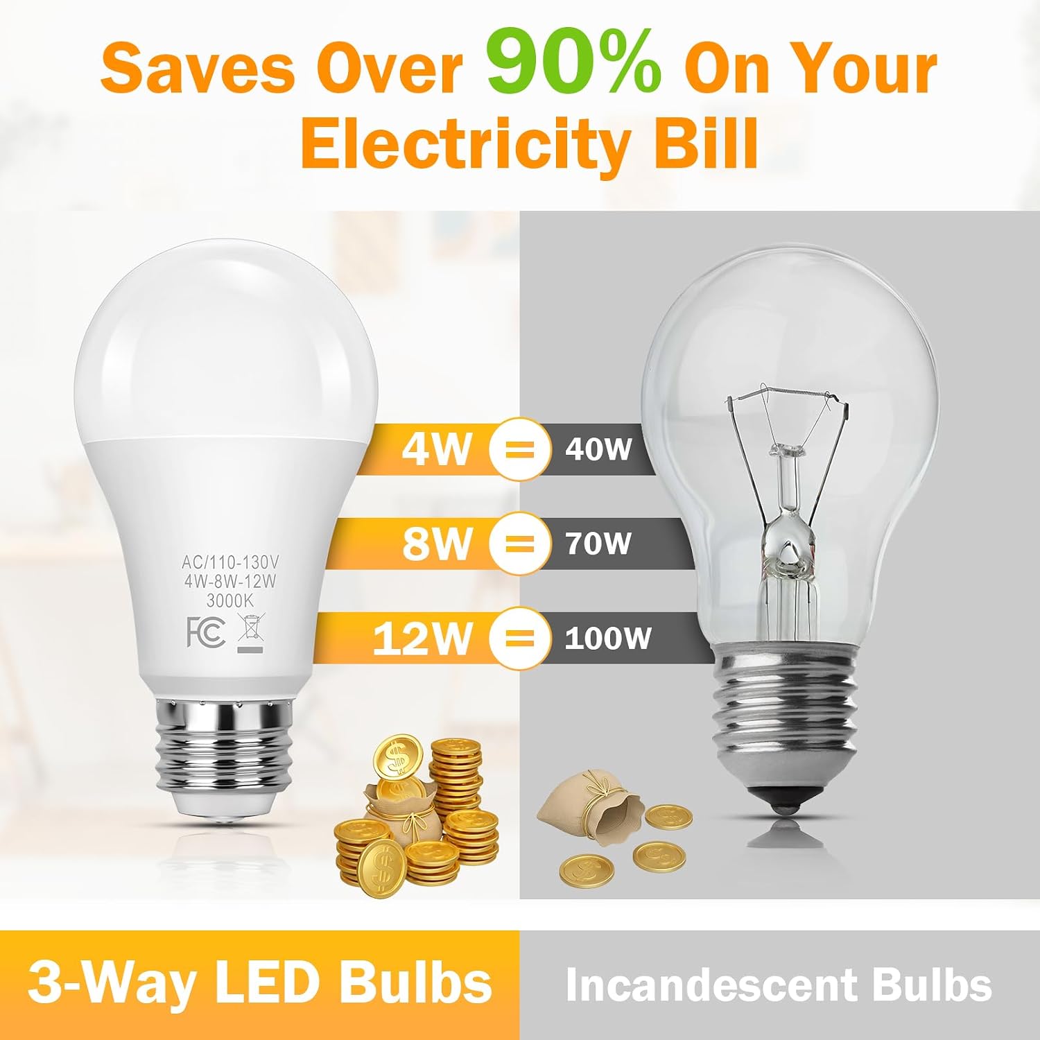Detalle de Yochoice 3-Way LED Bulbs 3000K