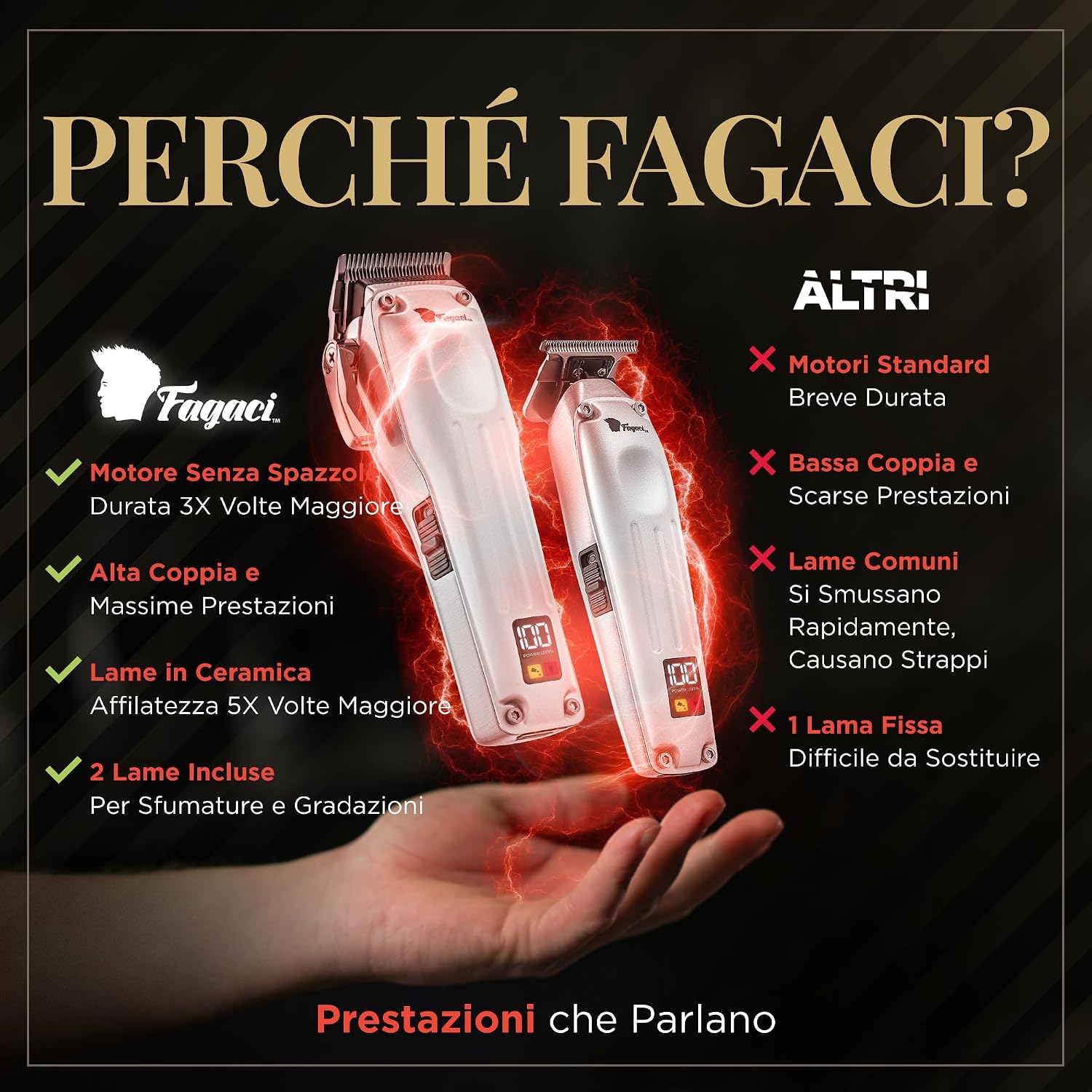 Detalle de Fagaci Tagliacapelli Uomo Professionale con Lame Ceramica/DLC e Motore Brushless – Precisione Superiore