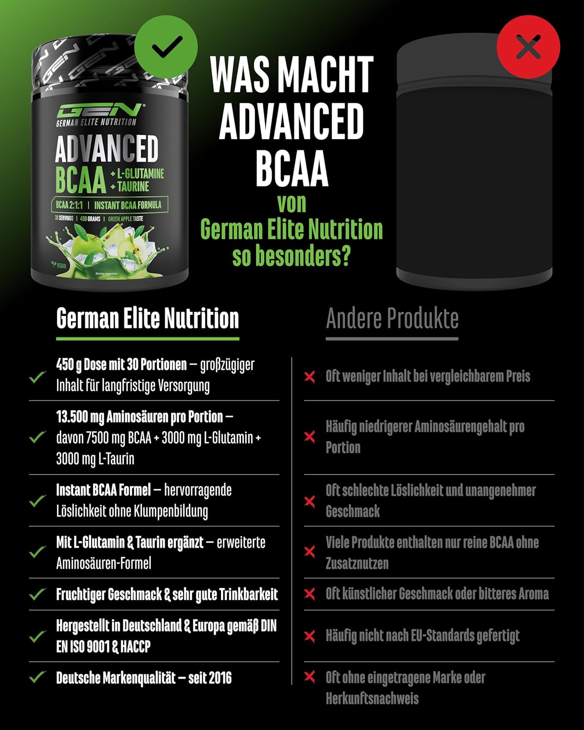 Thumbnail 2 de Advanced BCAA Pulver 450 g – 2:1:1 Aminosäuren mit L-Glutamin & Taurin, Sweet Apple