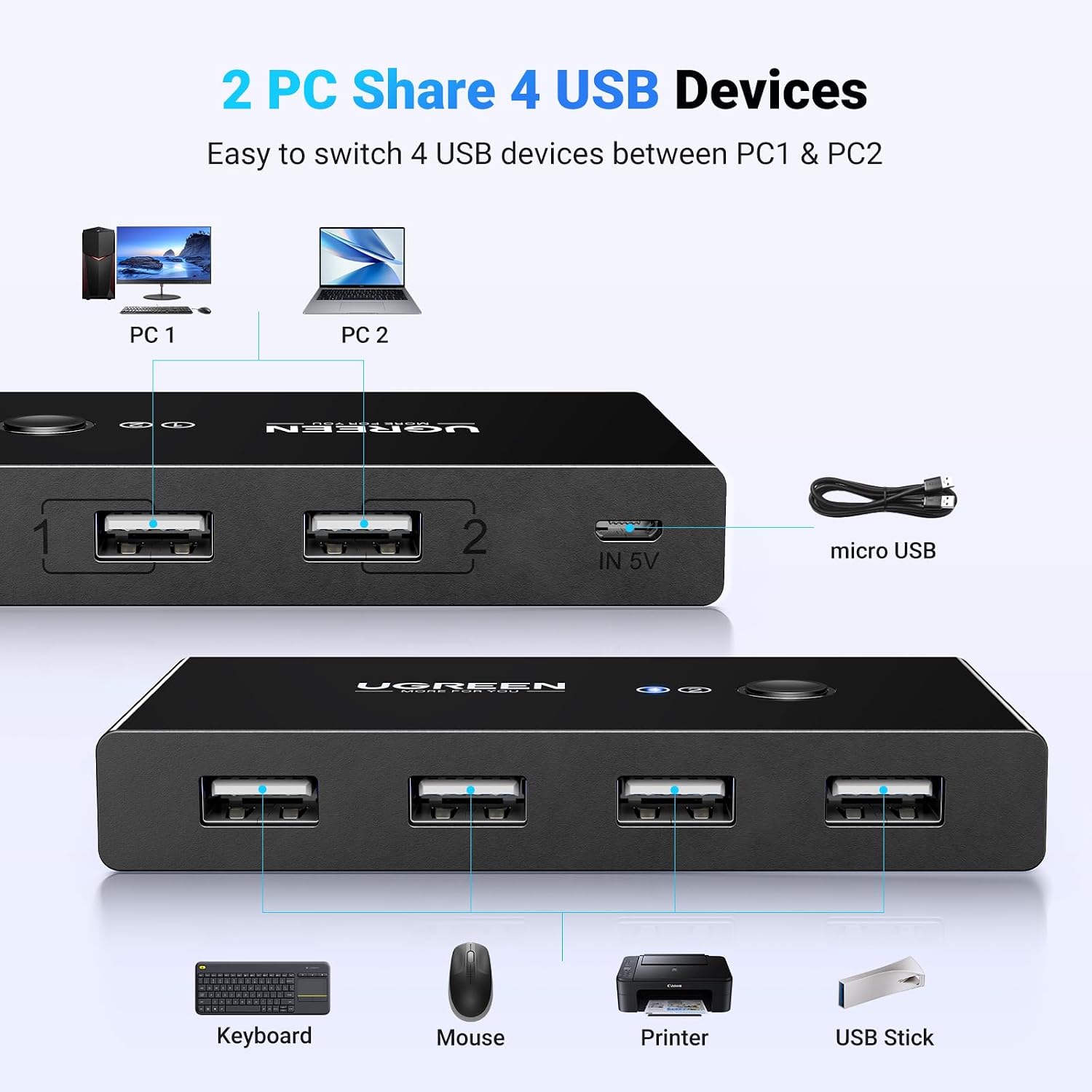 Thumbnail 1 de UGREEN 4-Port USB 2.0 Switch