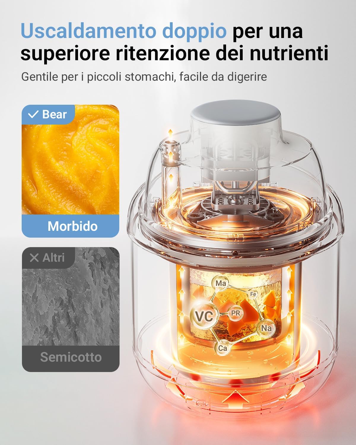 Detalle 2 de Bear NutriEase AllStage Omogeneizzatore 17x17x23,4 cm