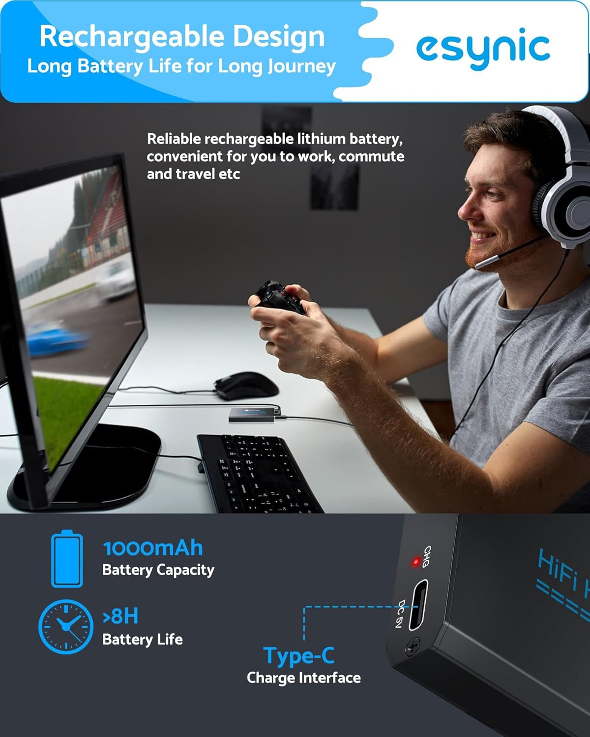 Detalle de eSynic Portable 3.5mm Rechargeable Headphone Amplifier with Two-stage Gain Switch