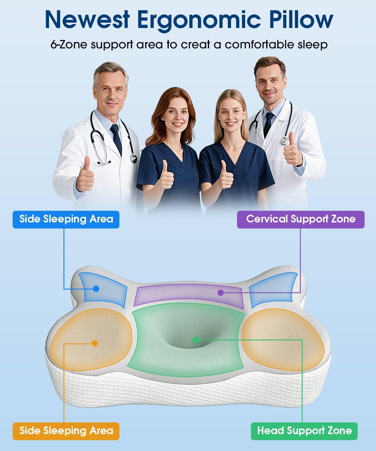 Thumbnail 4 de Memory Foam Pillow: Ergonomic Orthopedic Neck Support with Dual Height and Cooling Covers