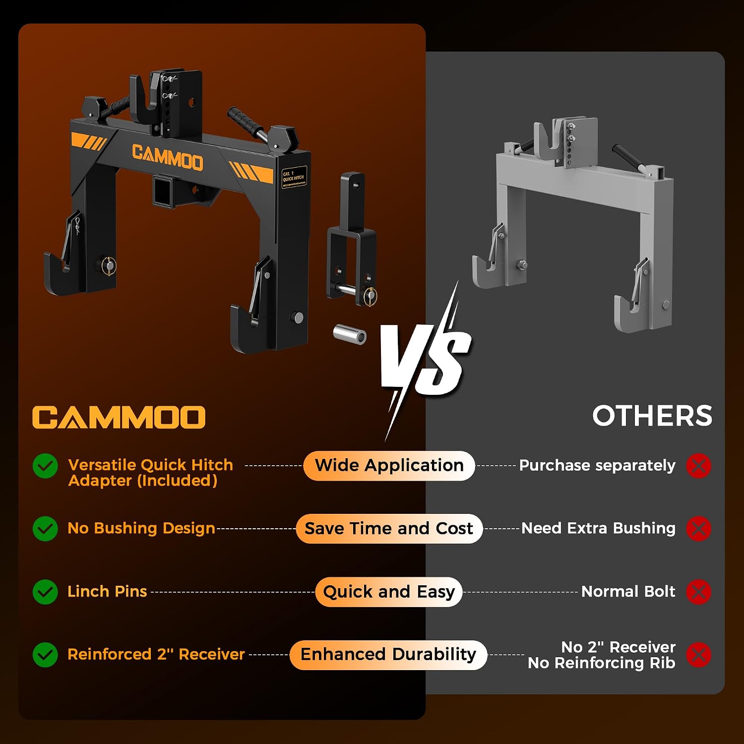 Detalle de CAMMOO 3-Point Quick Hitch with 2-Inch Receiver
