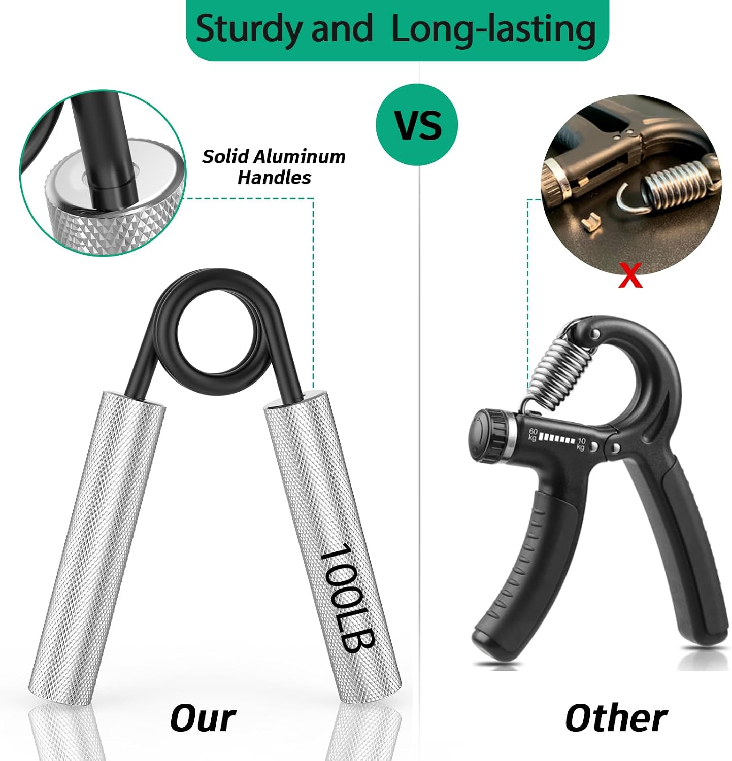 Detalle de ZEAGUS GS Metal Hand Grip Strengthener, 4-Pack, 50–200 lb, Silver
