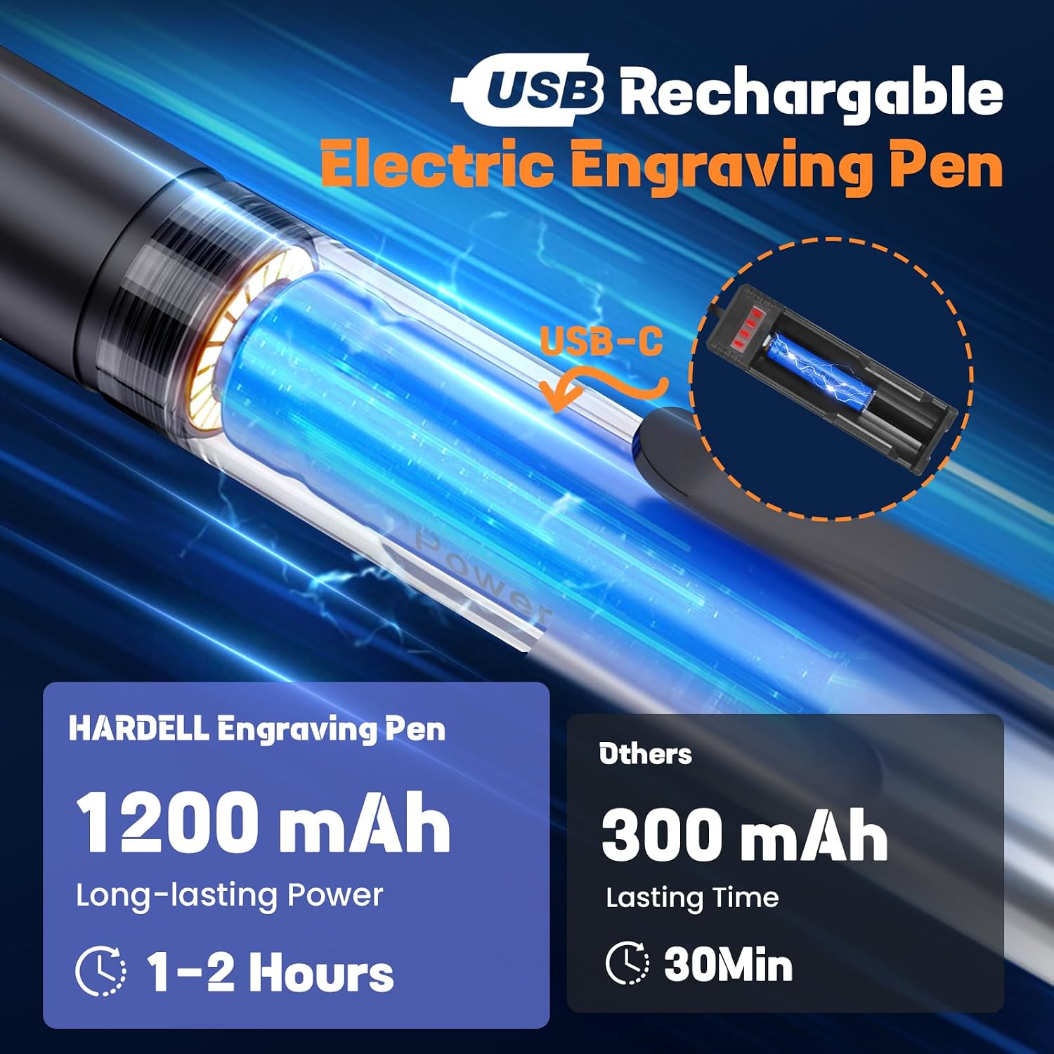 Detalle 2 de HARDELL Penna per Incisione Elettrica 1200 mAh