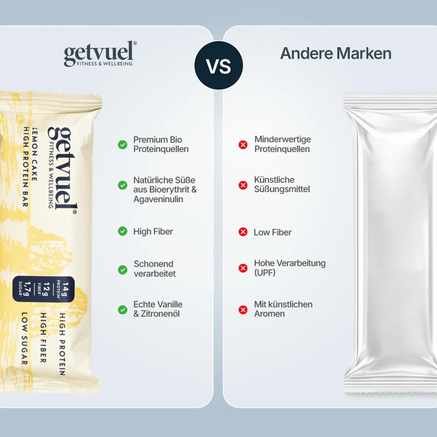 Detalle de getvuel High Protein Riegel Lemon Cake – 12x50g, 14 g pflanzliches Protein, vegan, glutenfrei