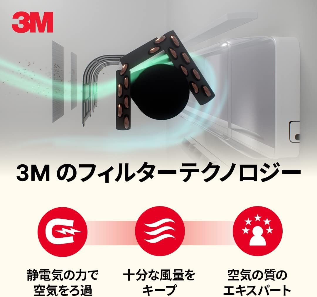 Detalle de 3M 9808-RJP エアコン用空気清浄フィルター ロールタイプ・ポリプロピレン製