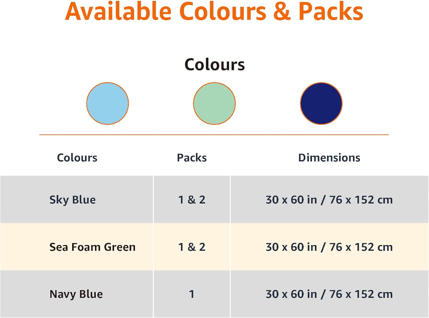 Detalle de Amazon Basics Teli mare in cotone a righe, set da 2 pezzi (76 x 152 cm) Celeste