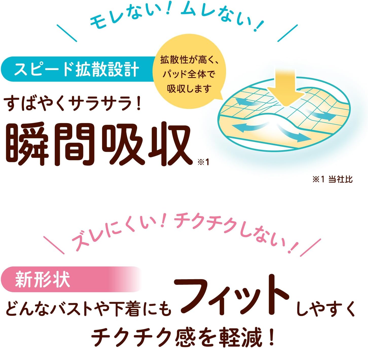 Detalle de ChuChu(チュチュ)サラリラ 母乳パッド 132枚入×2 弱酸性シート・使い捨て・日本製