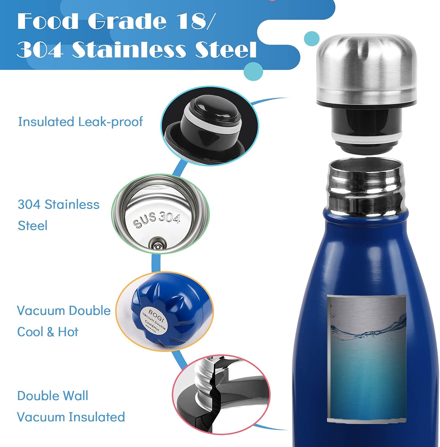 Thumbnail 3 de BOGI 2 Pack Insulated Water Bottle 500ml