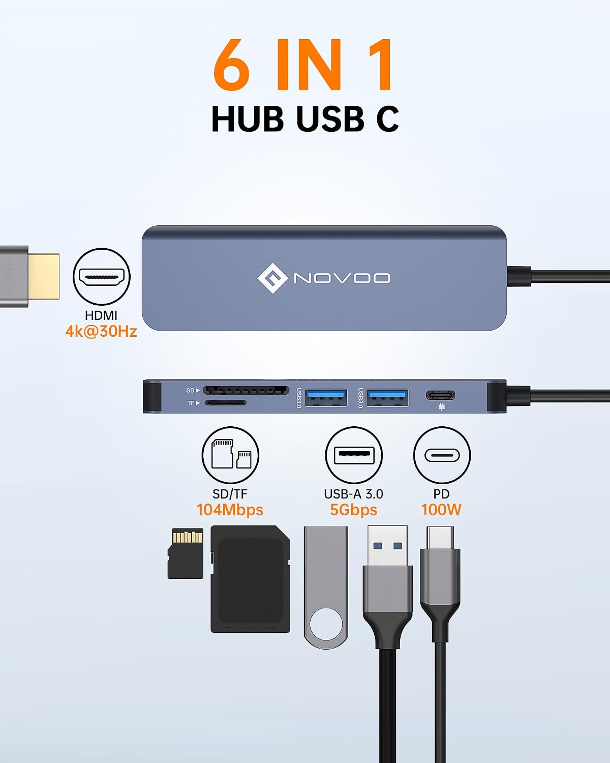 Detalle 2 de Hub USB C NOVOO Multiporta 6 in 1