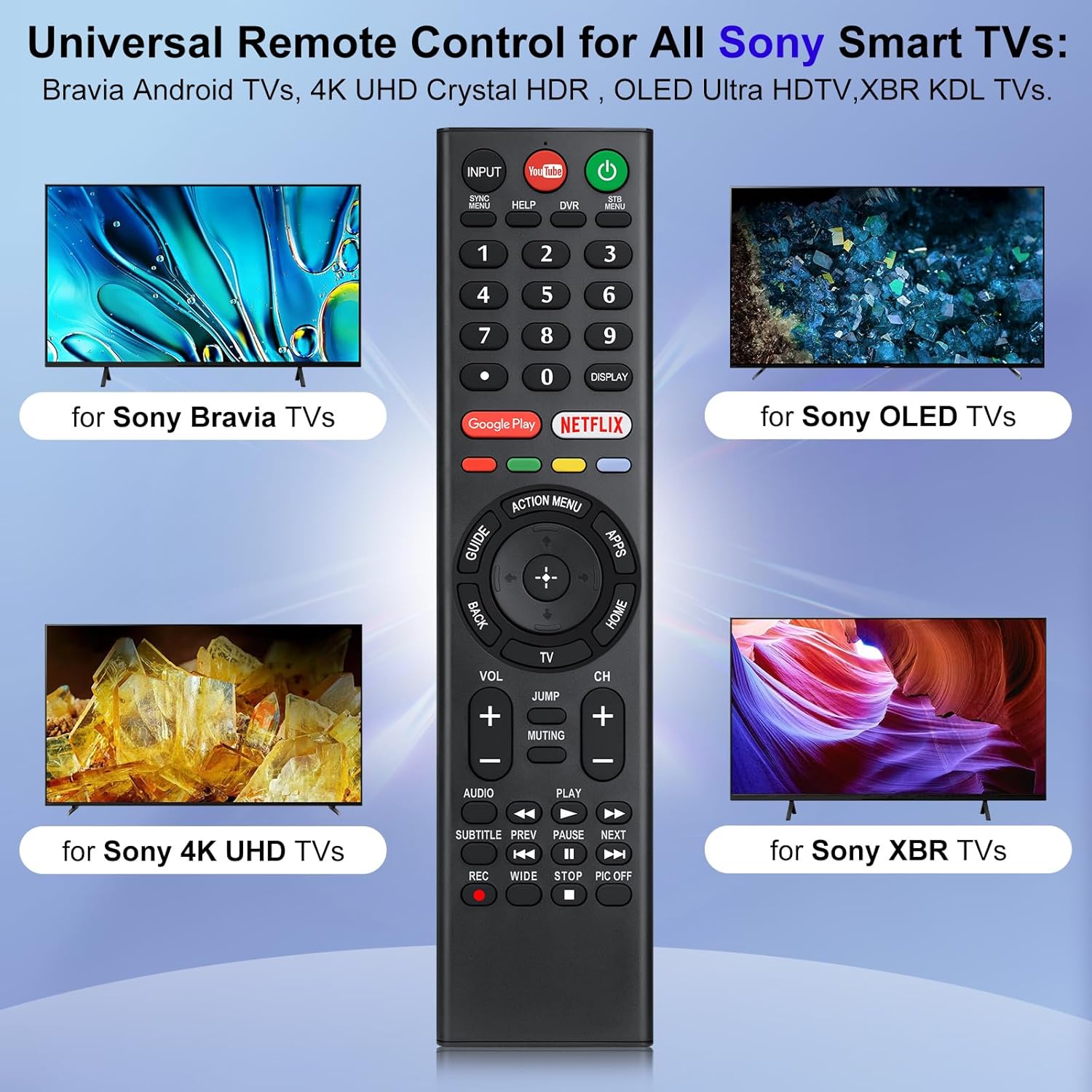 Detalle 2 de Sony Bravia Universal TV Remote Replacement – compatible with most Sony Android/4K OLED TVs