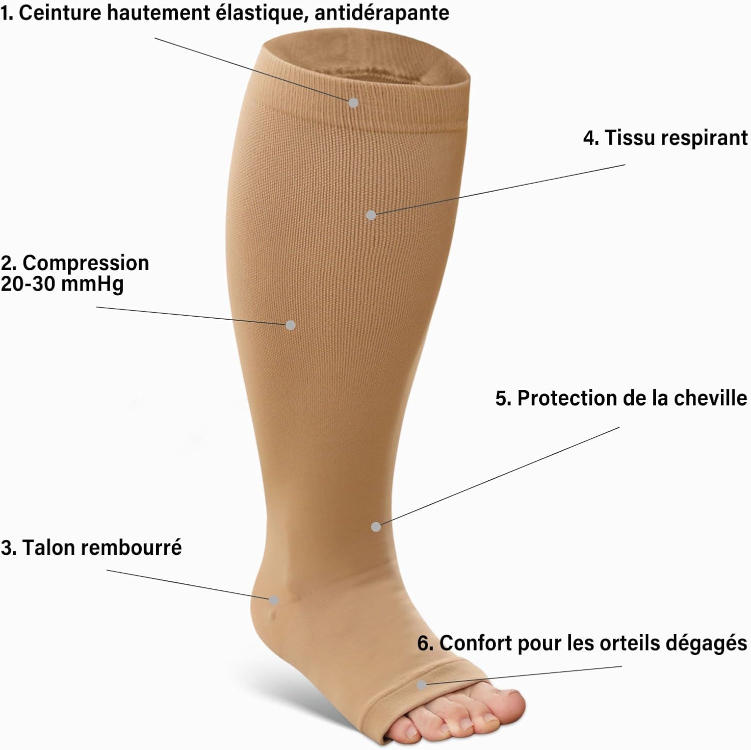 Thumbnail 3 de LOFIR Chaussettes de compression 20-30 mmHg