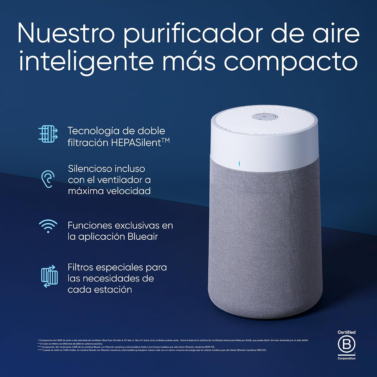 Detalle 2 de BLUEAIR 511i Max 🌬️, Purificador de aire eficiente para hogar