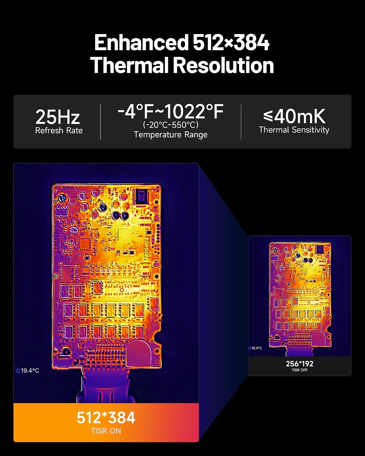 Detalle de TOPDON TC001 Max Dual-Lens Thermal Camera, 512 × 384 TISR, 25Hz, -4°F to 1,022°F