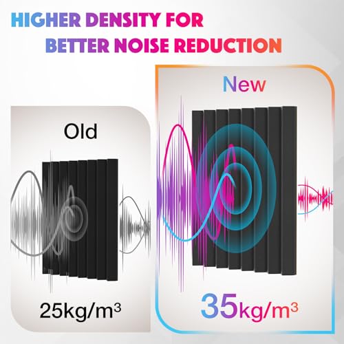 Thumbnail 1 de Sonic Acoustics Self-Adhesive Acoustic Foam 12 Pack (1" x 7.8" x 11.8")