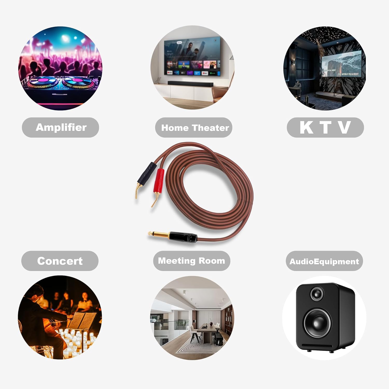 Thumbnail 6 de YARCHONN 1/4 TS to Banana Pin Type Plug Speaker Cable — 2M (6.6FT), Premium OFC Audio Cord
