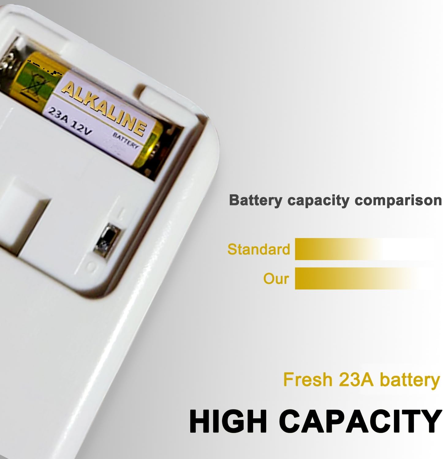 Thumbnail 5 de LiCB A23 12V Alkaline Battery 5-Pack