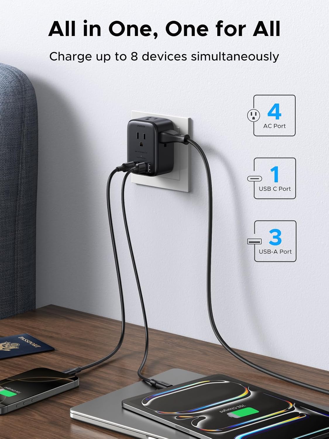 Detalle 2 de UGREEN S502 20W GaN Power Strip with 4 AC Outlets and 4 USB Ports