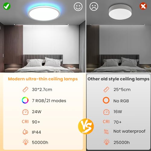 Detalle 2 de Tyreses LED Deckenleuchte Dimmbar mit Fernbedienung, 24W RGB Farbwechsel – 30 cm